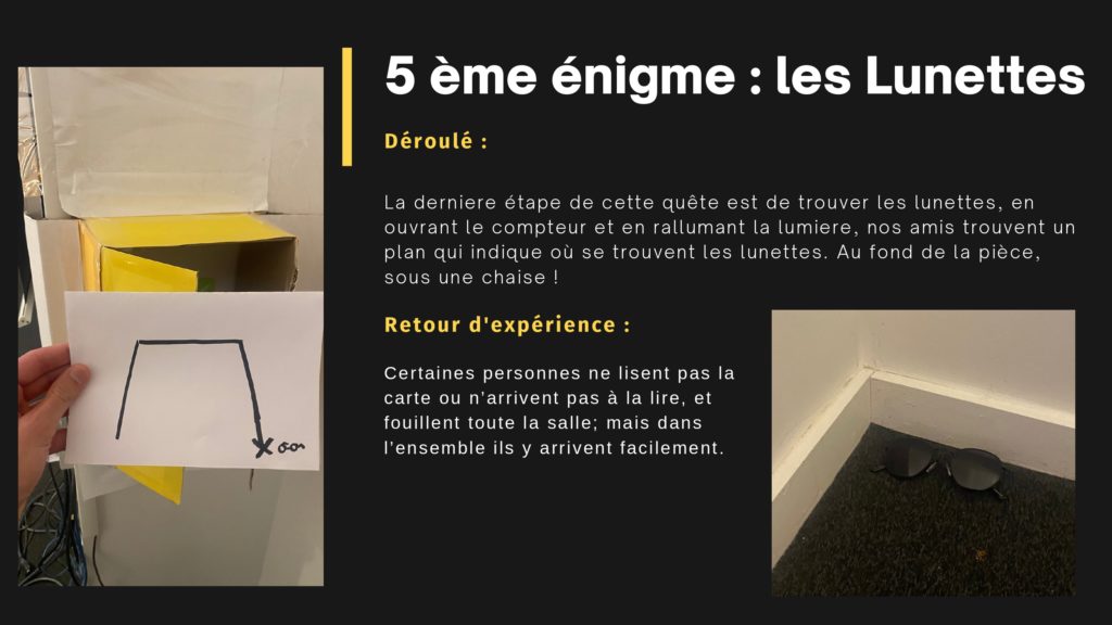 5 ème énigme : les Lunettes. Déroulé : La derniere étape de cette quête est de trouver les lunettes, en ouvrant le compteur et en rallumant la lumiere, nos amis trouvent un plan qui indique où se trouvent les lunettes. Au fond de la pièce, sous une chaise ! Retour d'expérience : Déroulé : Certaines personnes ne lisent pas la carte ou n’arrivent pas à la lire, et fouillent toute la salle; mais dans l’ensemble ils y arrivent facilement.
